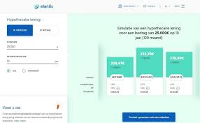 lening simulatie hypothecaire