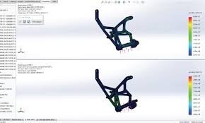 simulaties