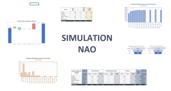 simulatietool