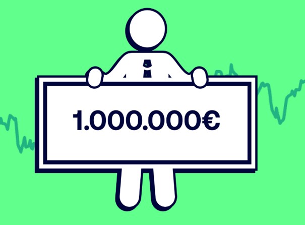 spaargids woonkrediet simulatie