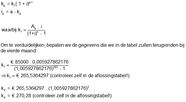 bpost hypothecaire lening simulatie